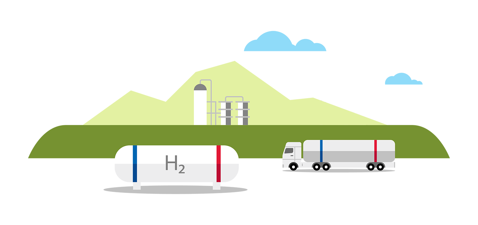 illustration: H2 storage, transportation